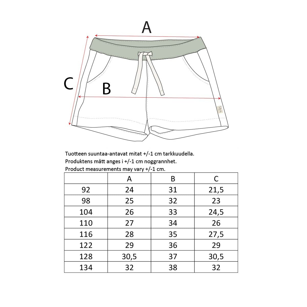 Rainforest shorts, dark blue